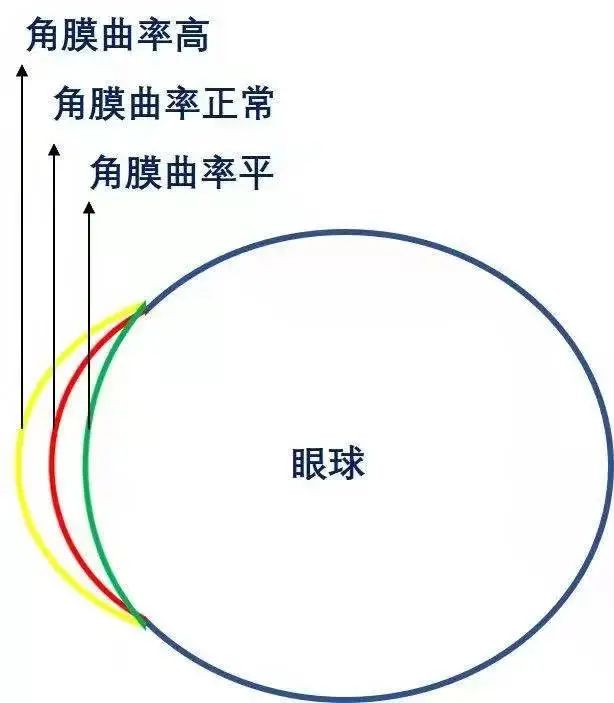 efcb50da22bde43ed7d75a1ac0244c36_640_wx_fmt=jpeg&wxfrom=5&wx_lazy=1&wx_co=1.jpg
