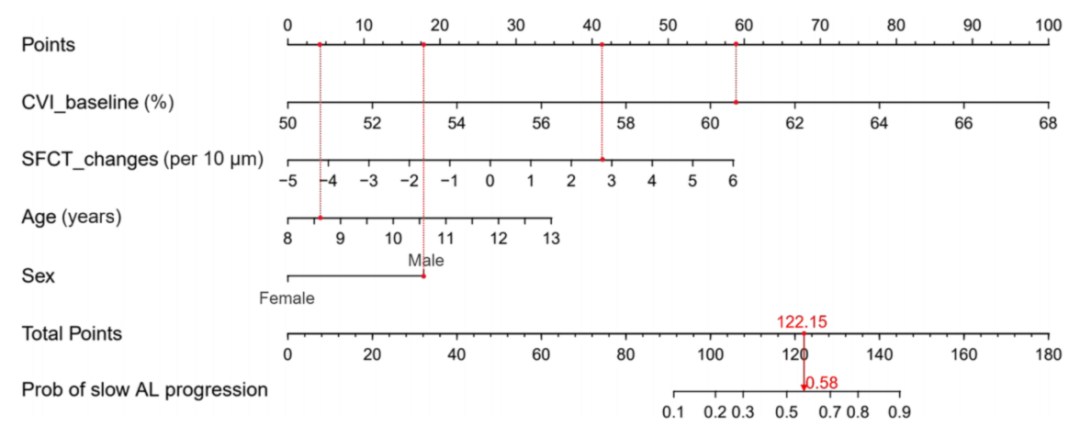 88cf541cc26743541d8c4a936e954925_640_wx_fmt=png&wxfrom=5&wx_lazy=1&wx_co=1.png