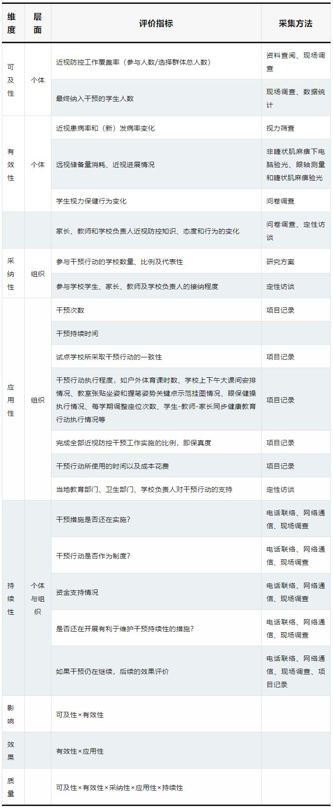 360截图20230823105927745.jpg