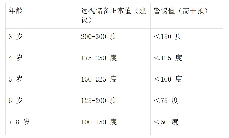 a014265dc3f426b7a117851e258968c1_640_wx_fmt=png&from=appmsg&tp=webp&wxfrom=5&wx_lazy=1.webp