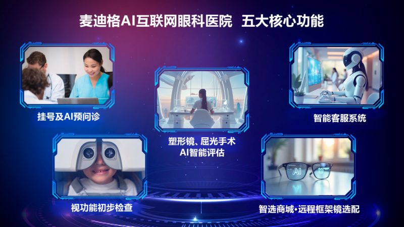 中国眼科诊疗进入AI时代麦迪格全球首发互联网眼科医院平台